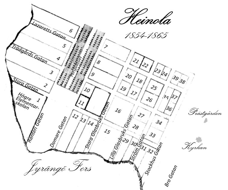 Heinola 1854-1865 OMA
